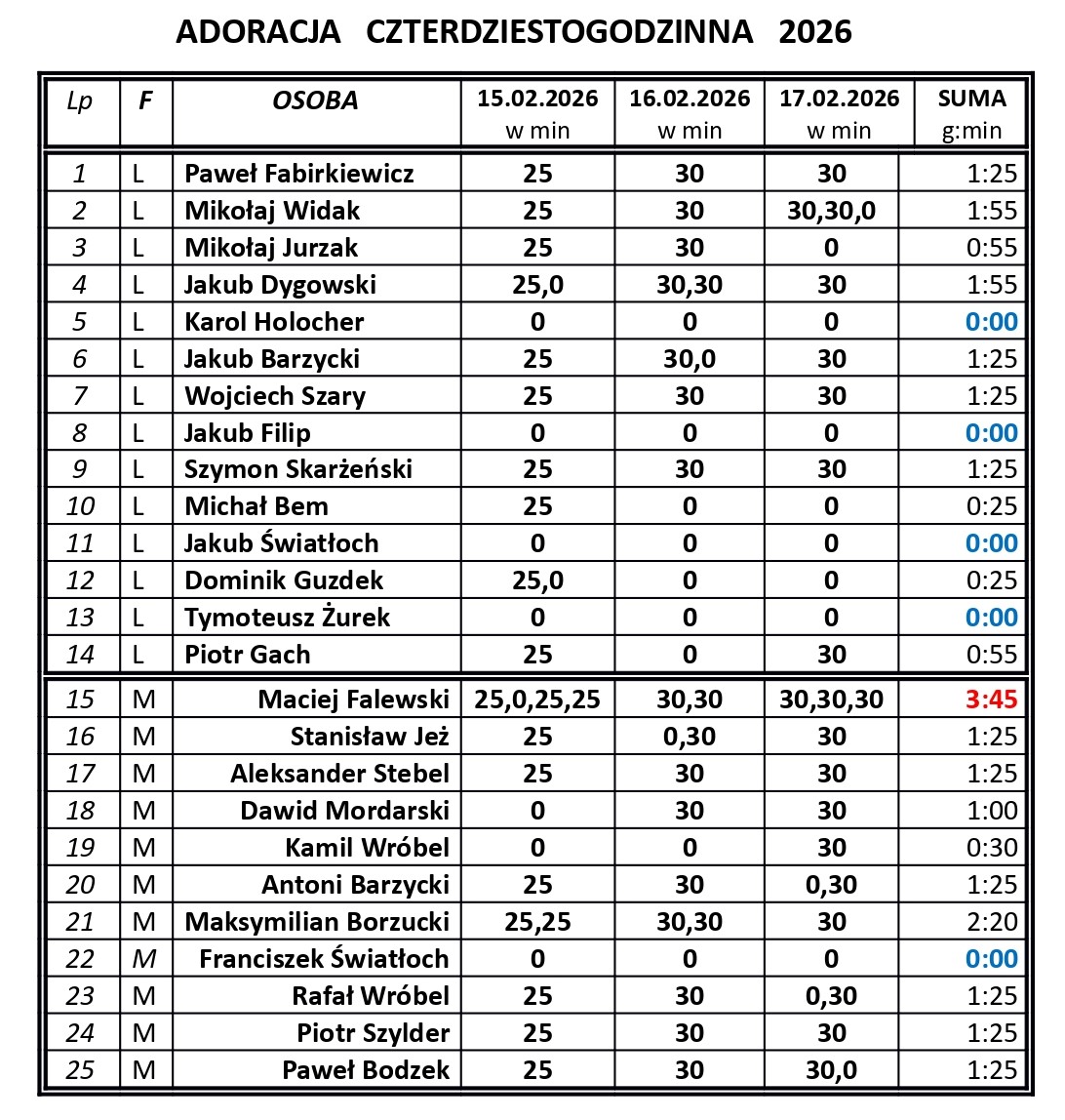 Adoracja Czterdzietogodzinna 2026 1 page 0001
